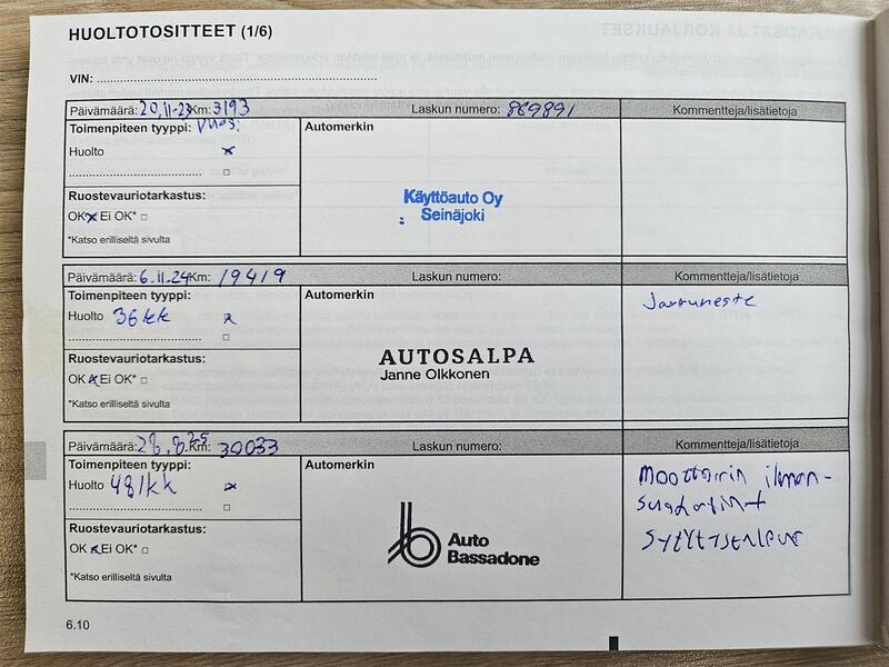 Renault Clio vaihtoauto
