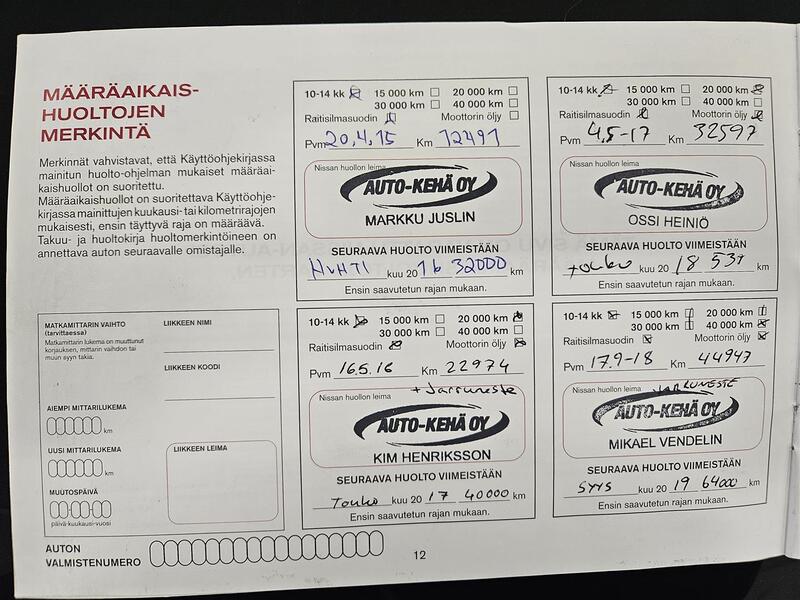 Nissan Qashqai vaihtoauto