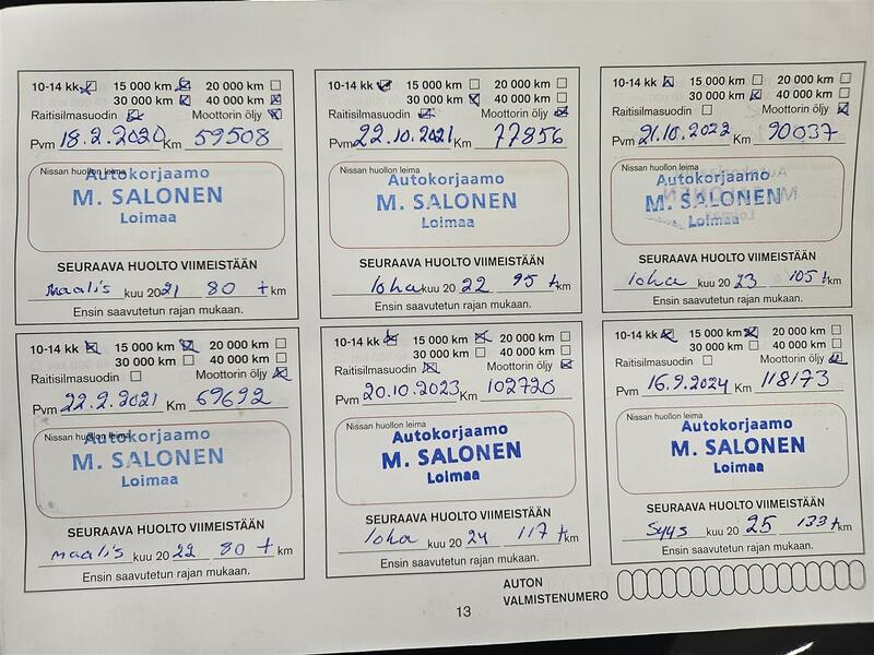 Nissan Qashqai vaihtoauto