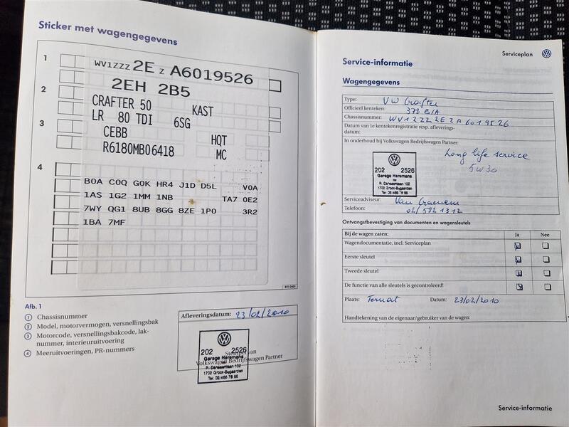 Volkswagen Crafter vaihtoauto