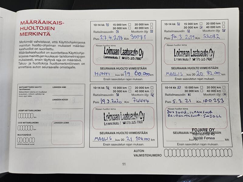 Nissan Qashqai vaihtoauto
