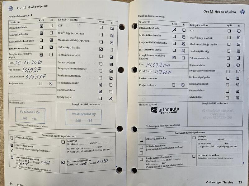 Volkswagen Tiguan vaihtoauto