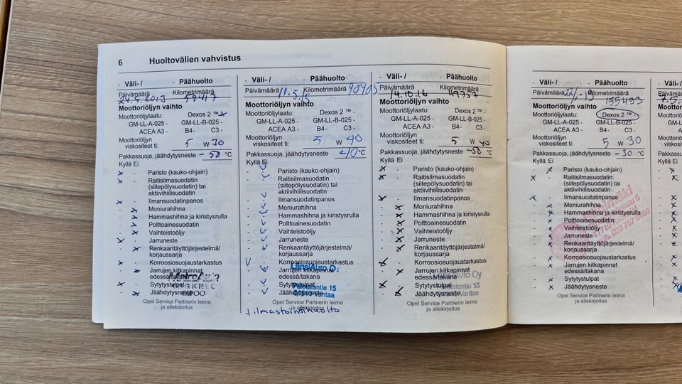 Opel Astra vaihtoauto