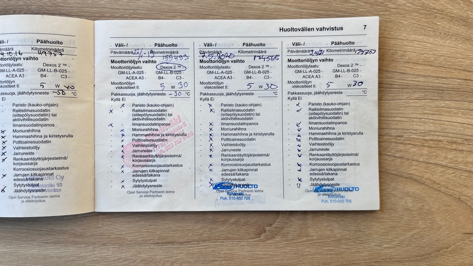 Opel Astra vaihtoauto