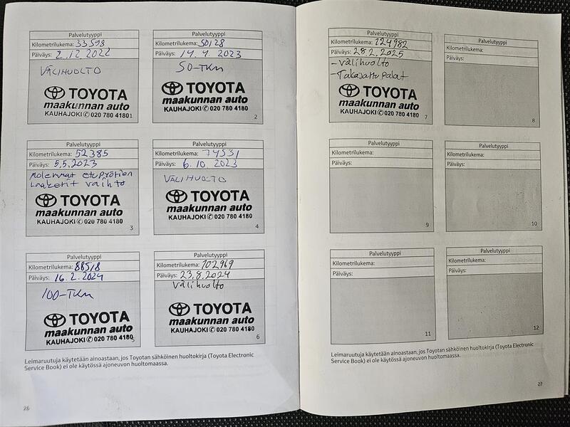 Toyota Proace vaihtoauto