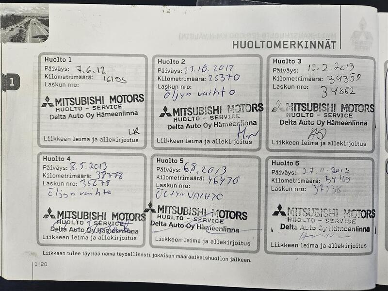 Mitsubishi Outlander vaihtoauto