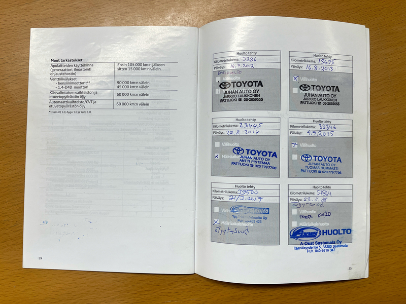 Toyota Urban Cruiser vaihtoauto