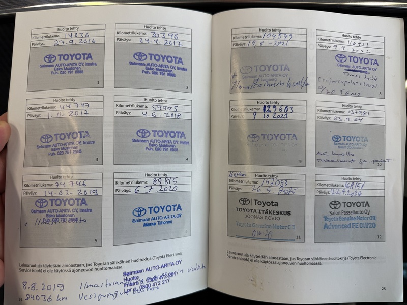 Toyota Avensis vaihtoauto