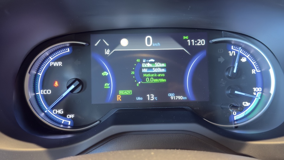 Toyota RAV4 vaihtoauto