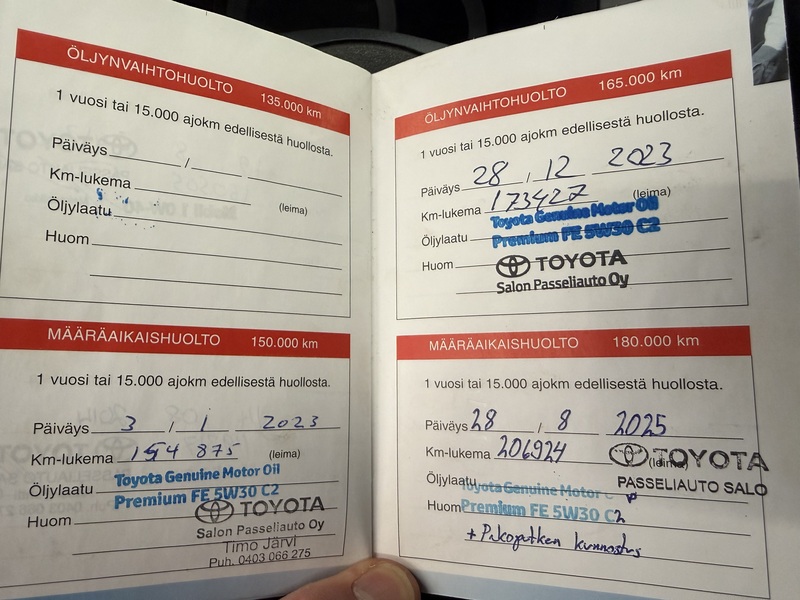 Toyota RAV4 vaihtoauto