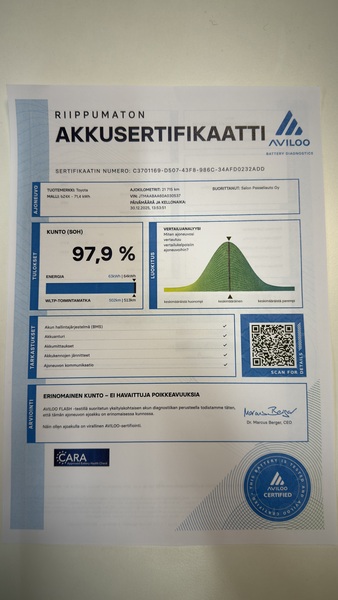 Toyota bZ4X vaihtoauto