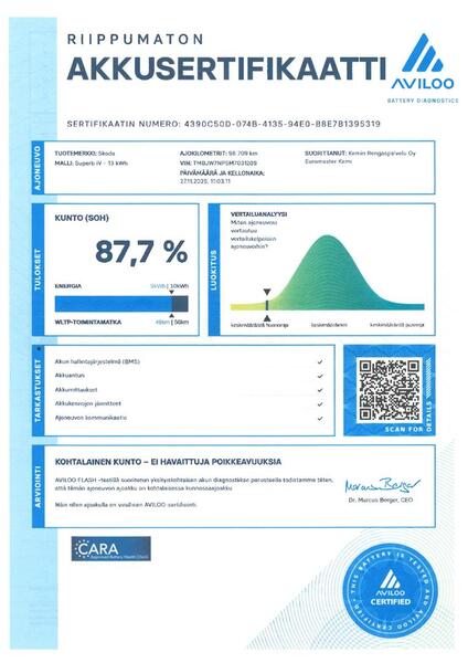 Skoda Superb vaihtoauto