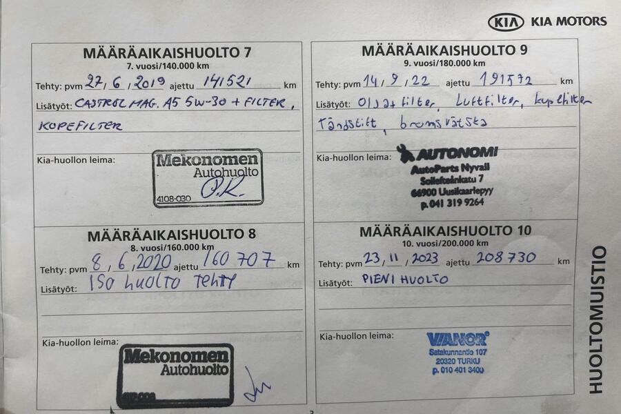 Kia Ceed vaihtoauto