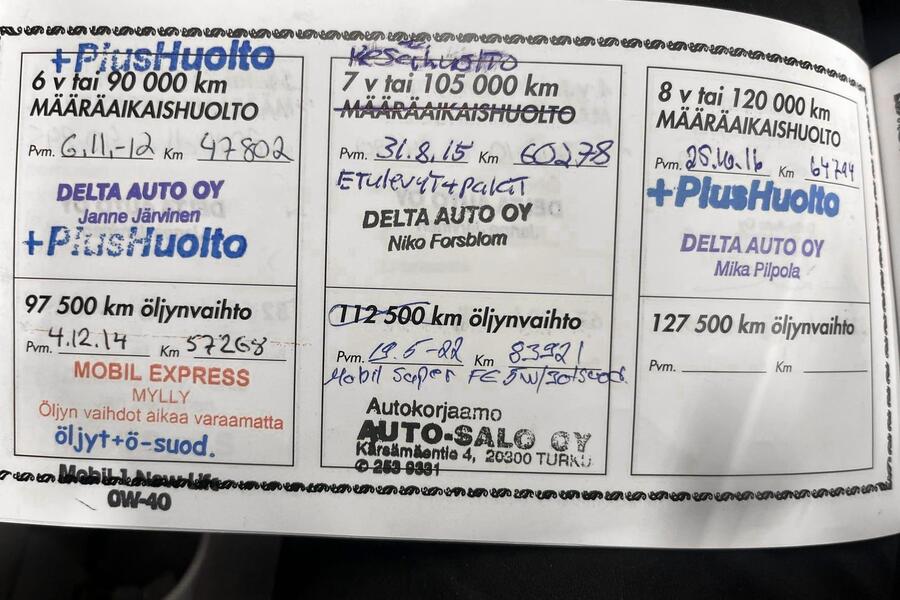 Kia Cerato vaihtoauto