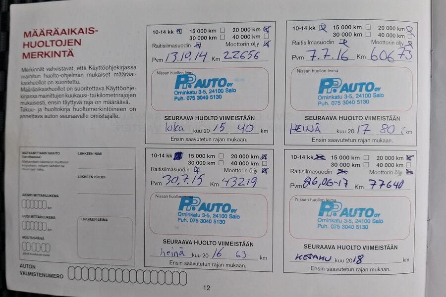 Nissan Micra vaihtoauto