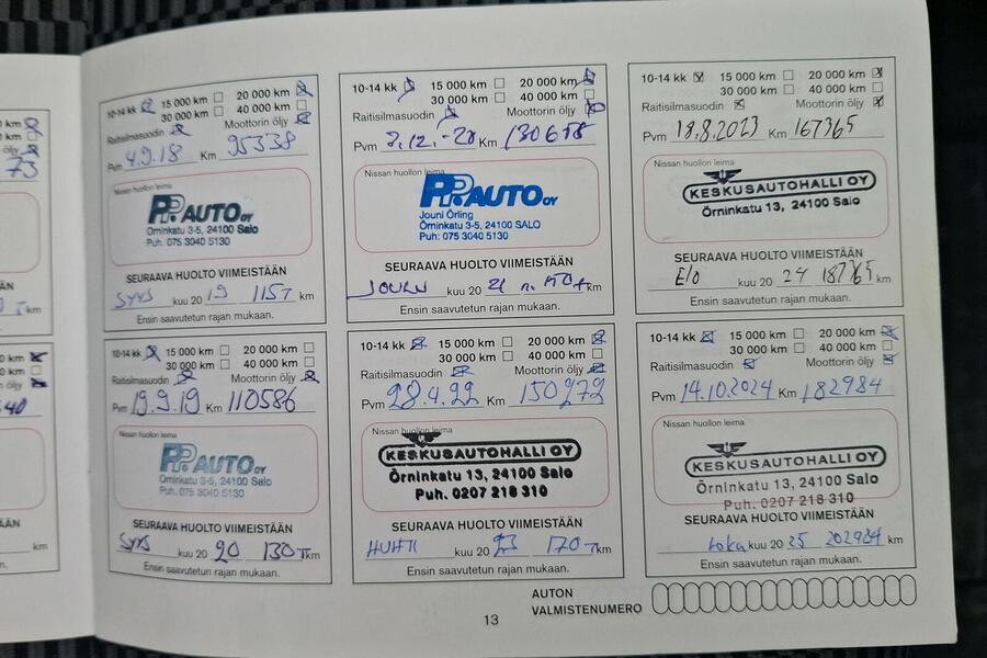 Nissan Micra vaihtoauto