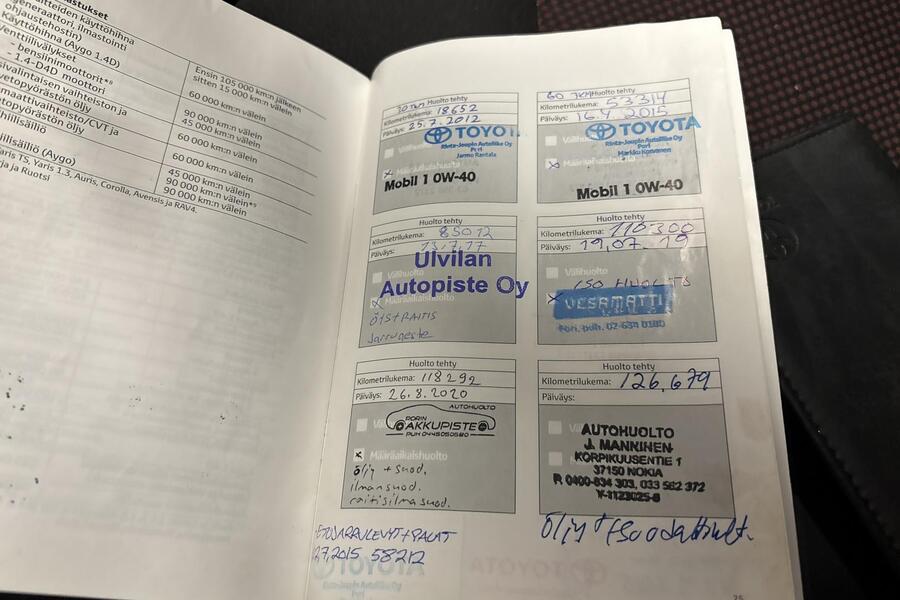 Toyota AYGO vaihtoauto