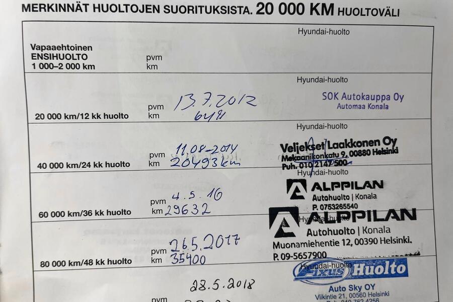 Hyundai i20 vaihtoauto