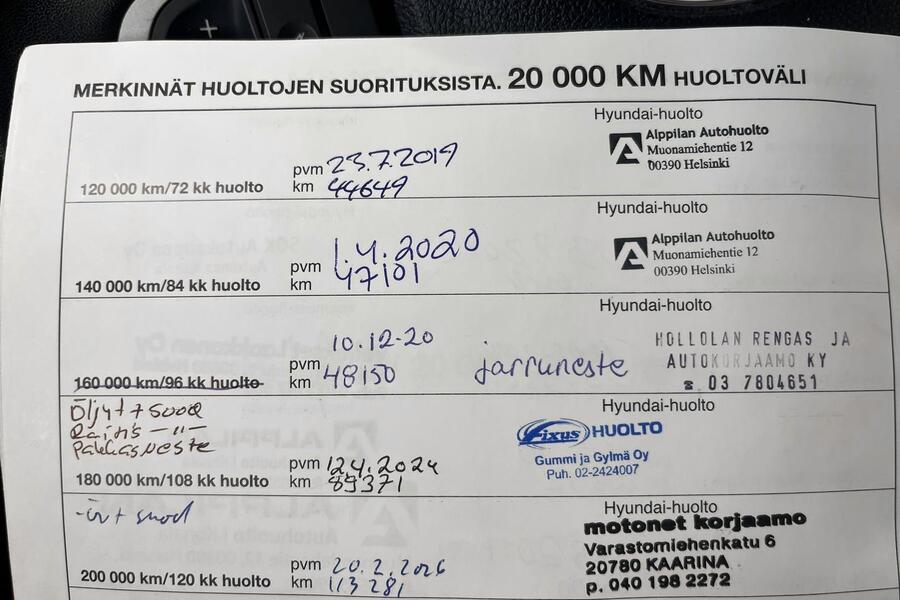 Hyundai i20 vaihtoauto