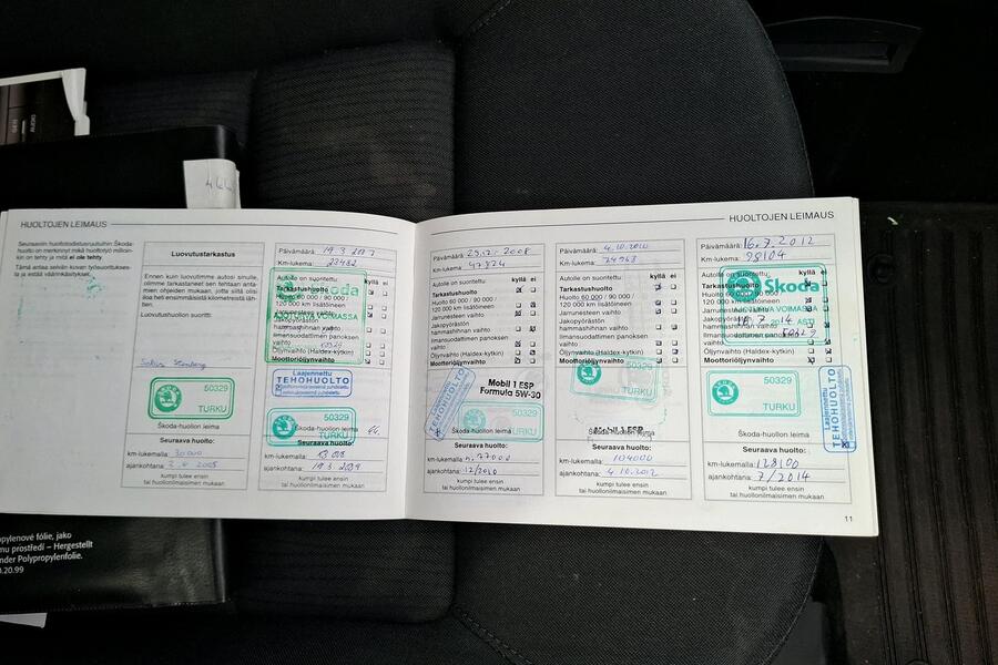 Skoda Octavia vaihtoauto