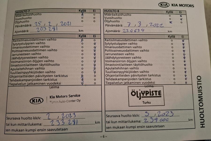 Kia Ceed vaihtoauto