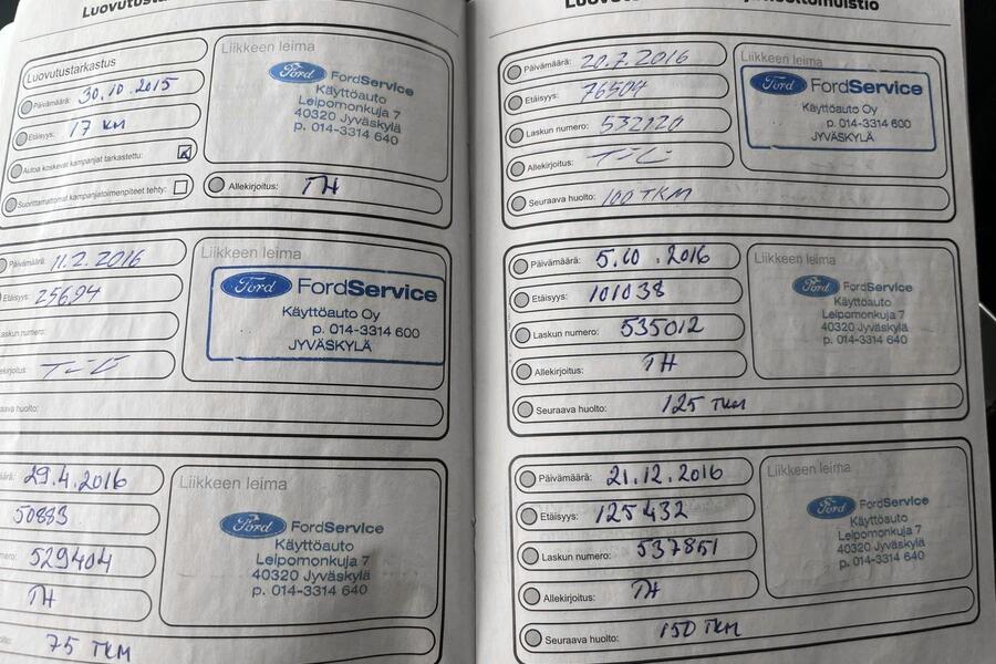 Ford Transit Custom vaihtoauto