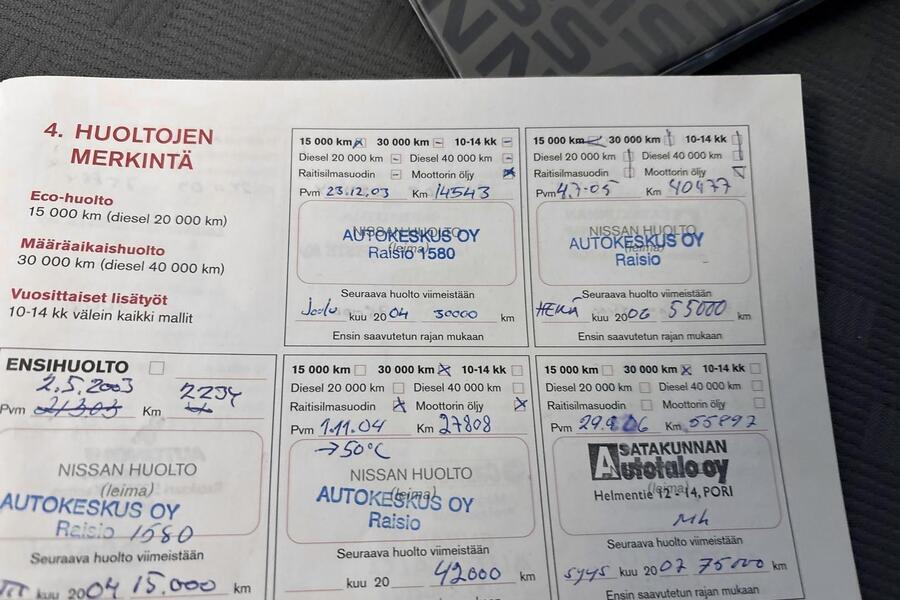 Nissan Micra vaihtoauto