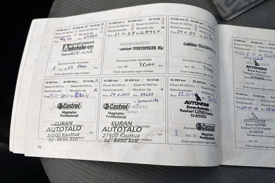 Nissan Micra vaihtoauto