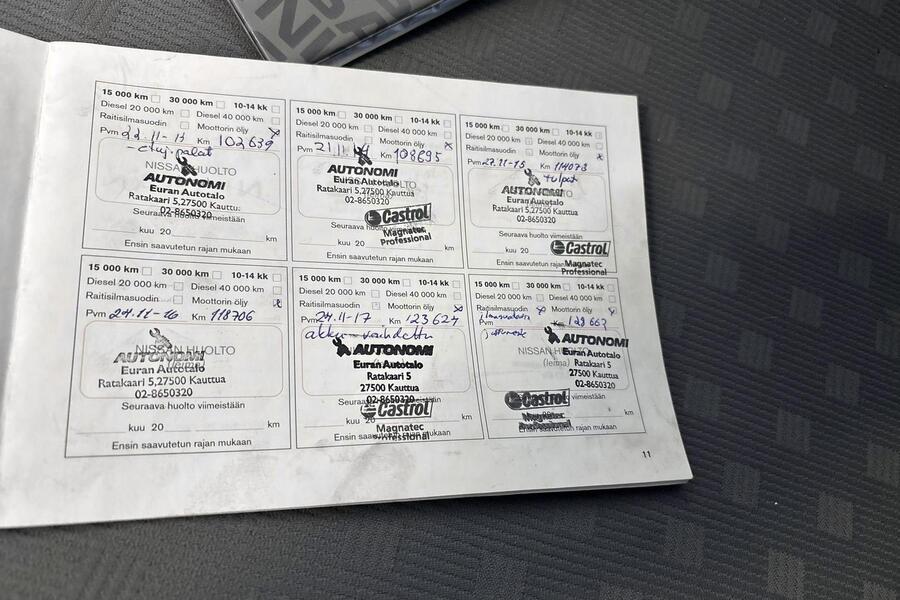 Nissan Micra vaihtoauto