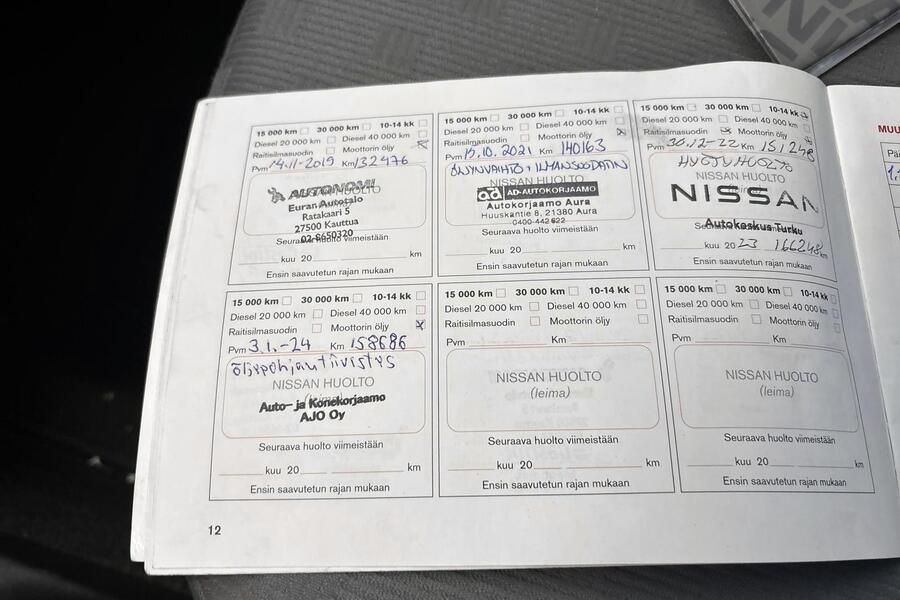 Nissan Micra vaihtoauto