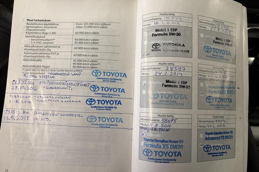 Toyota Corolla vaihtoauto