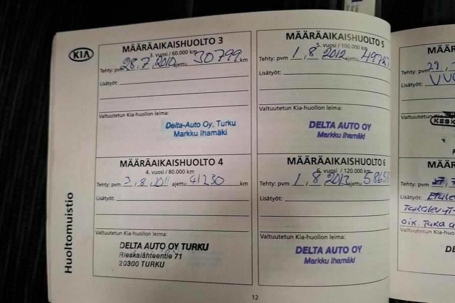 Kia Ceed vaihtoauto