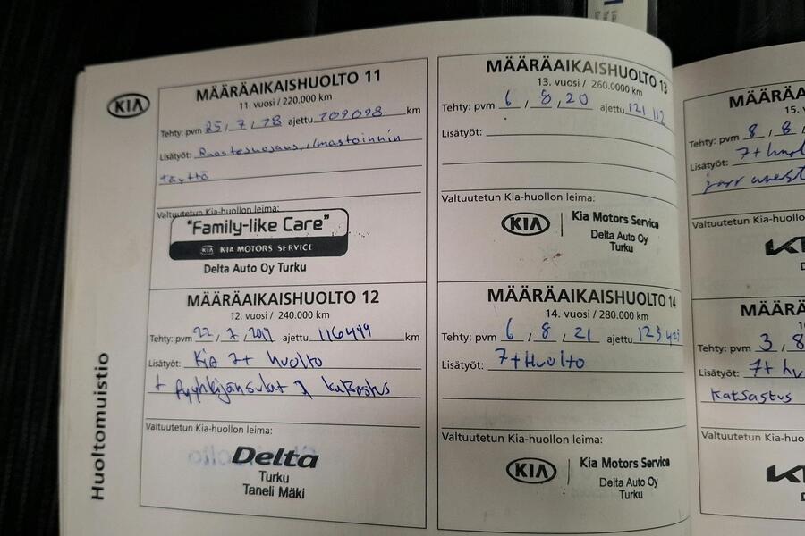Kia Ceed vaihtoauto