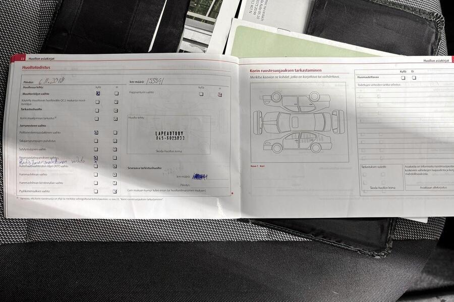 Skoda Fabia vaihtoauto