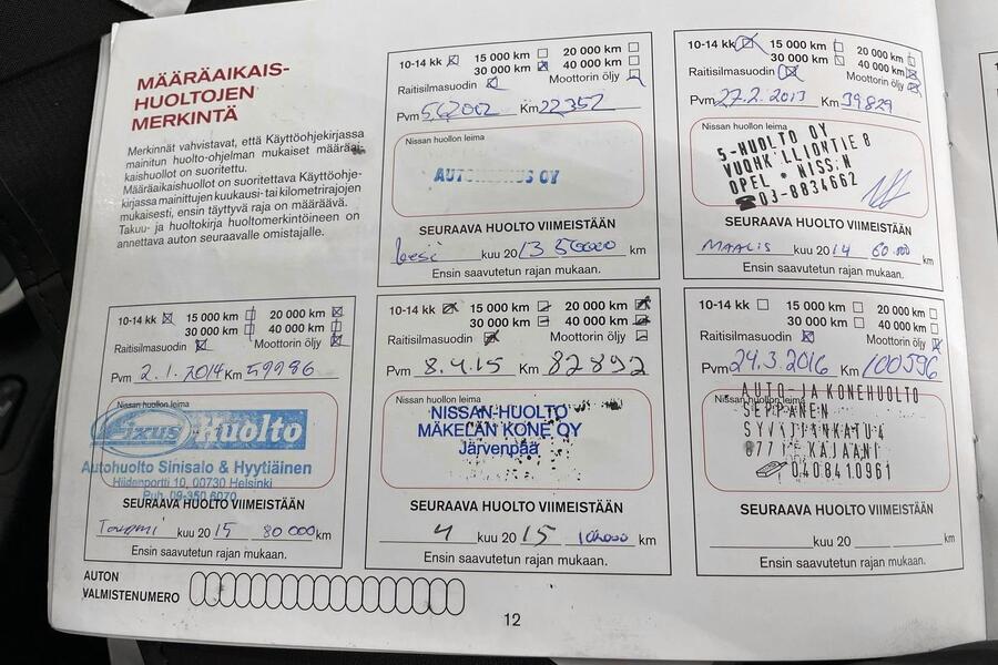 Nissan Qashqai vaihtoauto