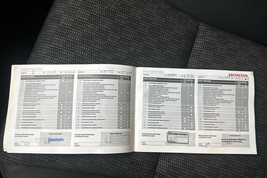 Honda Jazz vaihtoauto