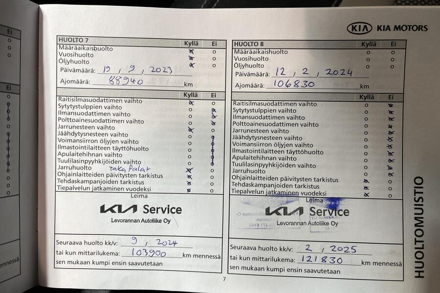 Kia Ceed vaihtoauto