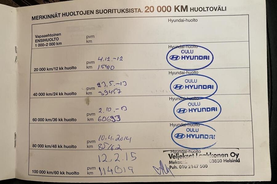 Hyundai ix35 vaihtoauto