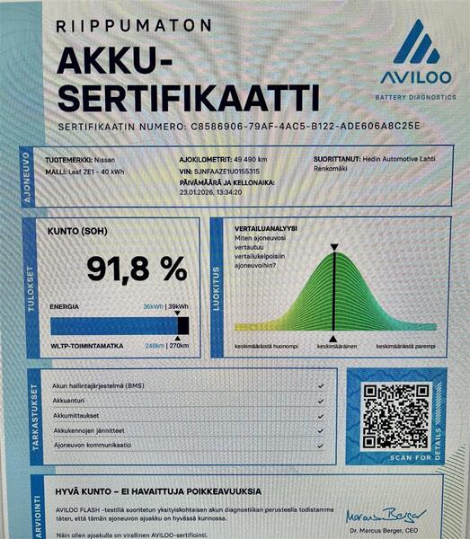 Nissan Leaf vaihtoauto