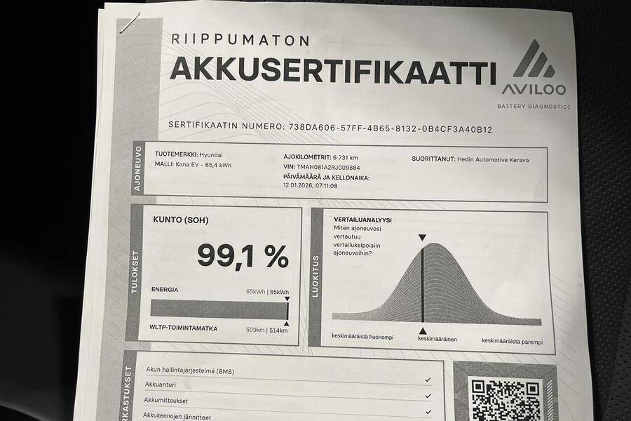 Hyundai KONA Electric vaihtoauto