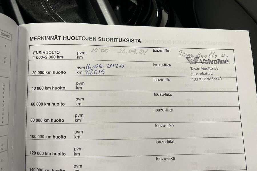 Isuzu D-Max vaihtoauto