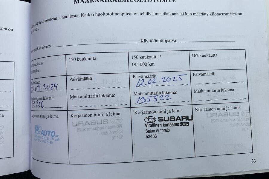 Subaru Forester vaihtoauto