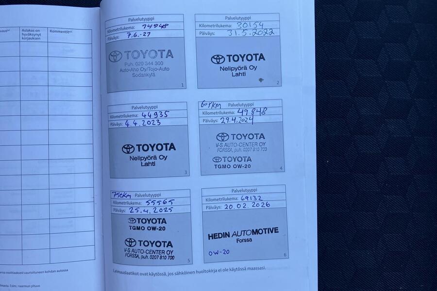 Toyota Yaris vaihtoauto