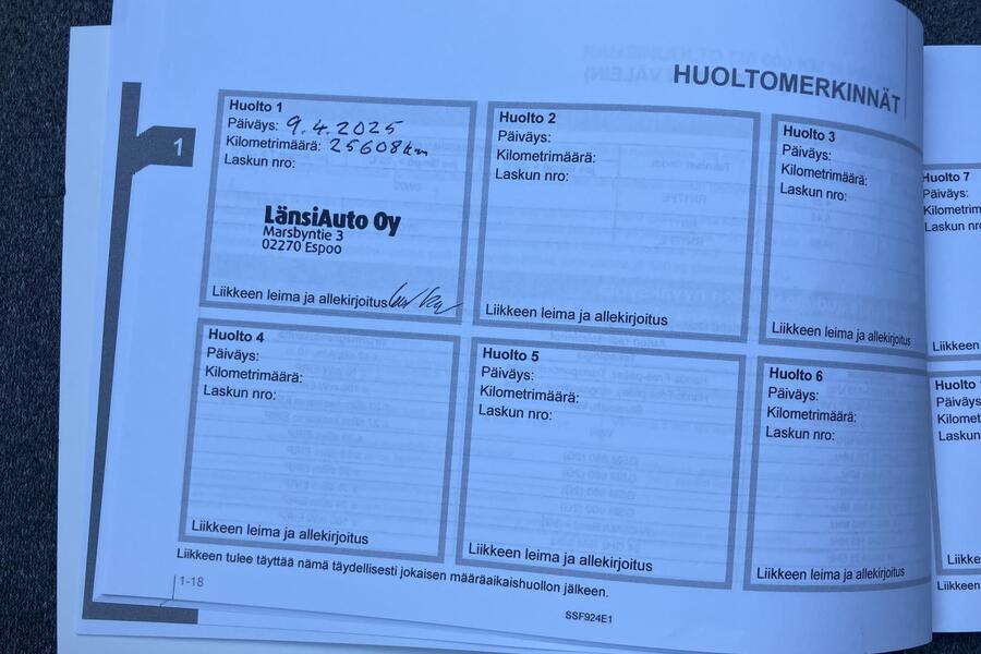 Mitsubishi Colt vaihtoauto