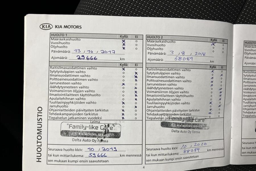 Kia Sorento vaihtoauto