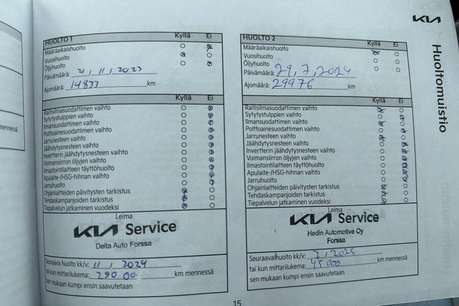Kia Niro vaihtoauto