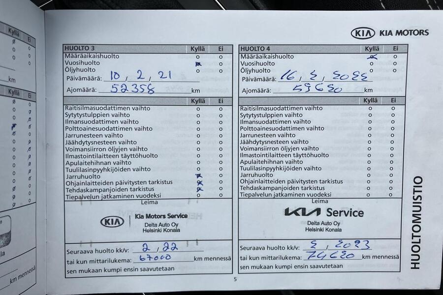 Kia Ceed vaihtoauto