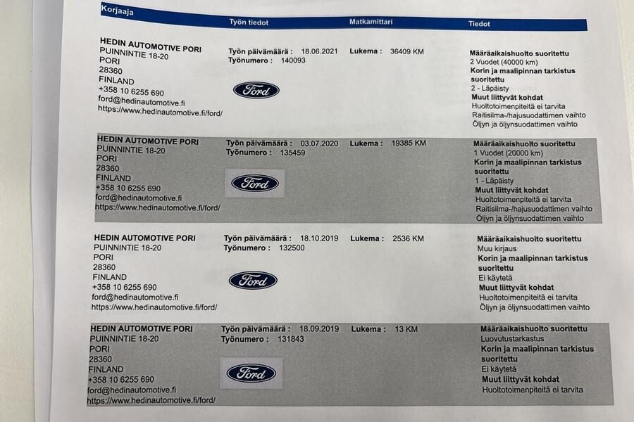 Ford Kuga vaihtoauto