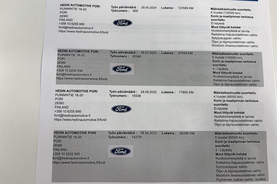 Ford Kuga vaihtoauto