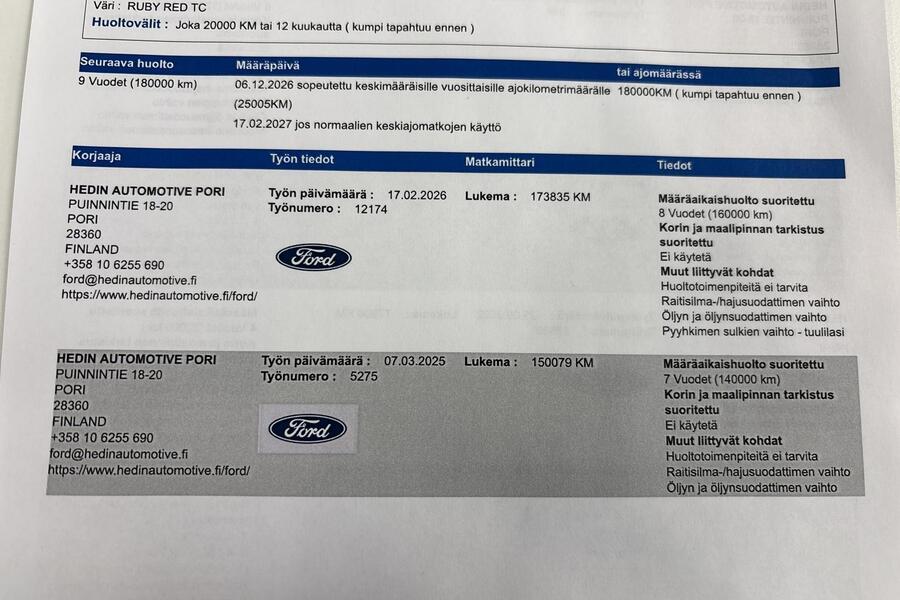 Ford Kuga vaihtoauto